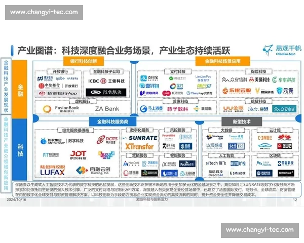 技术驱动的对抗策略与创新应用探索新前沿