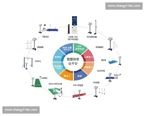 提升全民健康水平的体育保障体系建设与优化策略研究