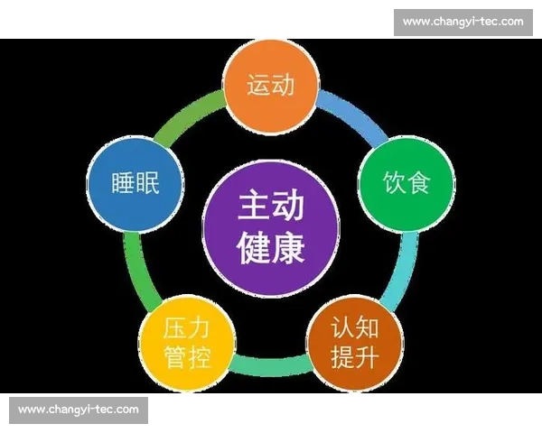 科学运动与日常健康管理指导全面提升身体素质的方法
