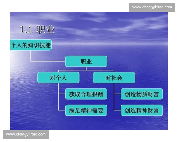 体育职业发展路径与生涯规划策略研究与实践探索