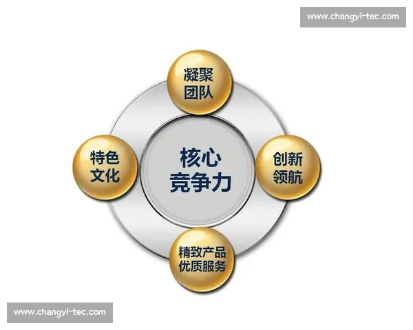 提升企业核心竞争力的前沿技术能力建设与应用策略