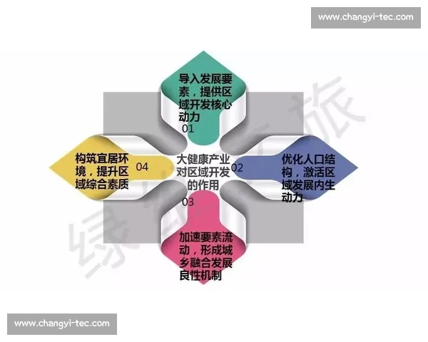 体育健康保障体系建设与全民健身可持续发展策略研究
